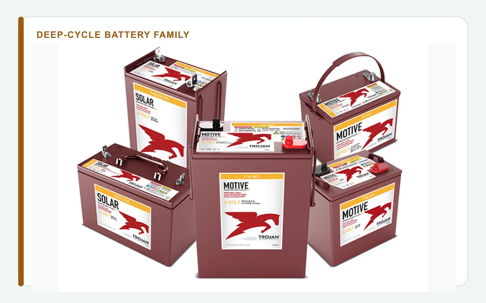 Trojan AES deep-cycle battery family