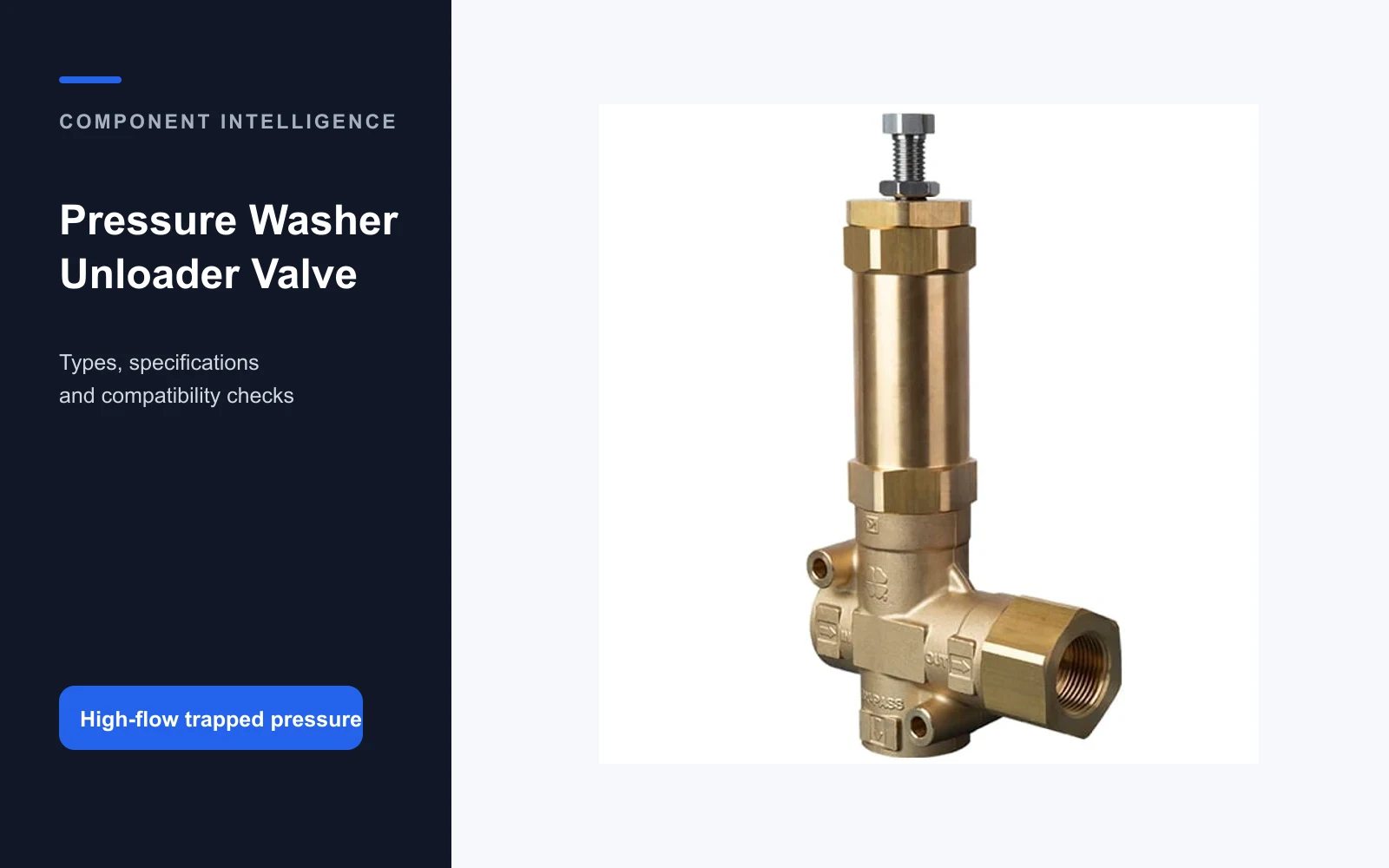 General Pump ZH2820 high-flow unloader valve