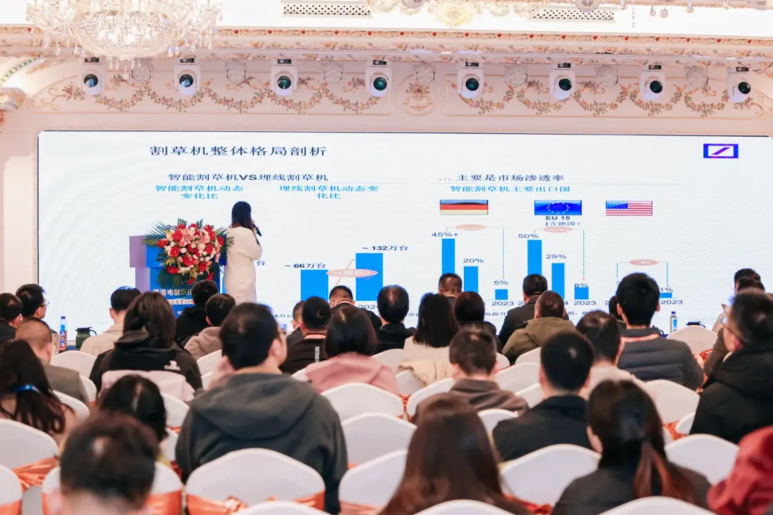 November 2025 · Product and market presentation