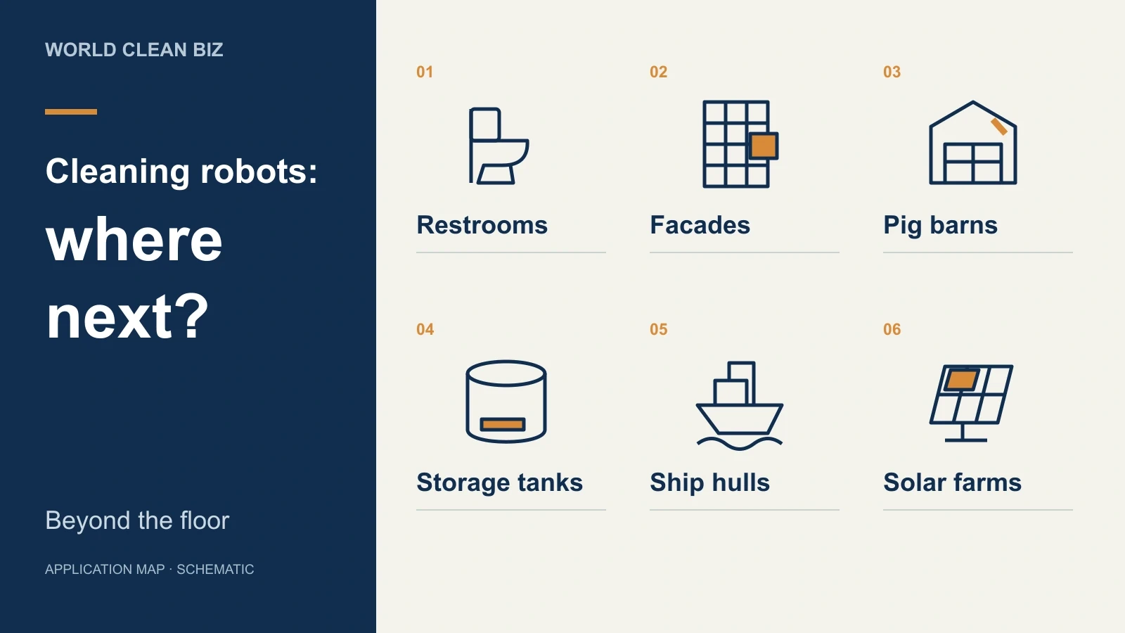 Where Do Commercial Cleaning Robots Go Next? cover
