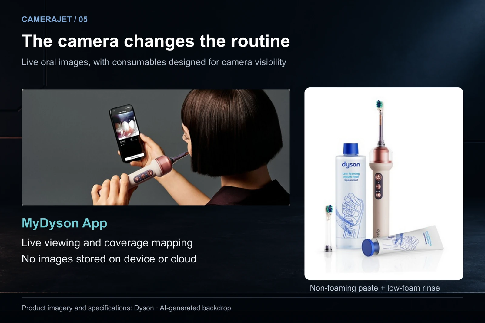 Official CameraJet app demonstration and toothpaste-and-mouthrinse product images, showing live viewing and the low-foam consumables