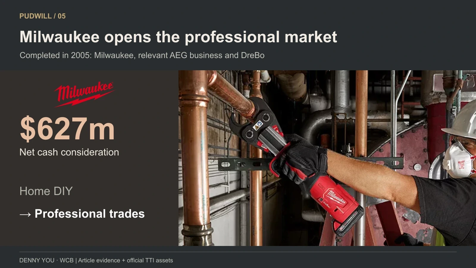 The 2005 acquisition of Milwaukee, relevant AEG business and DreBo for approximately 627 million dollars in net cash consideration, with a contemporary professional application