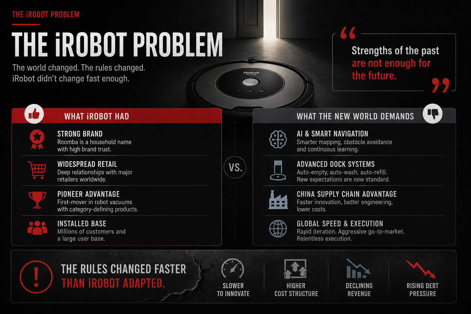 iRobot liquidation risk and asset split scenario