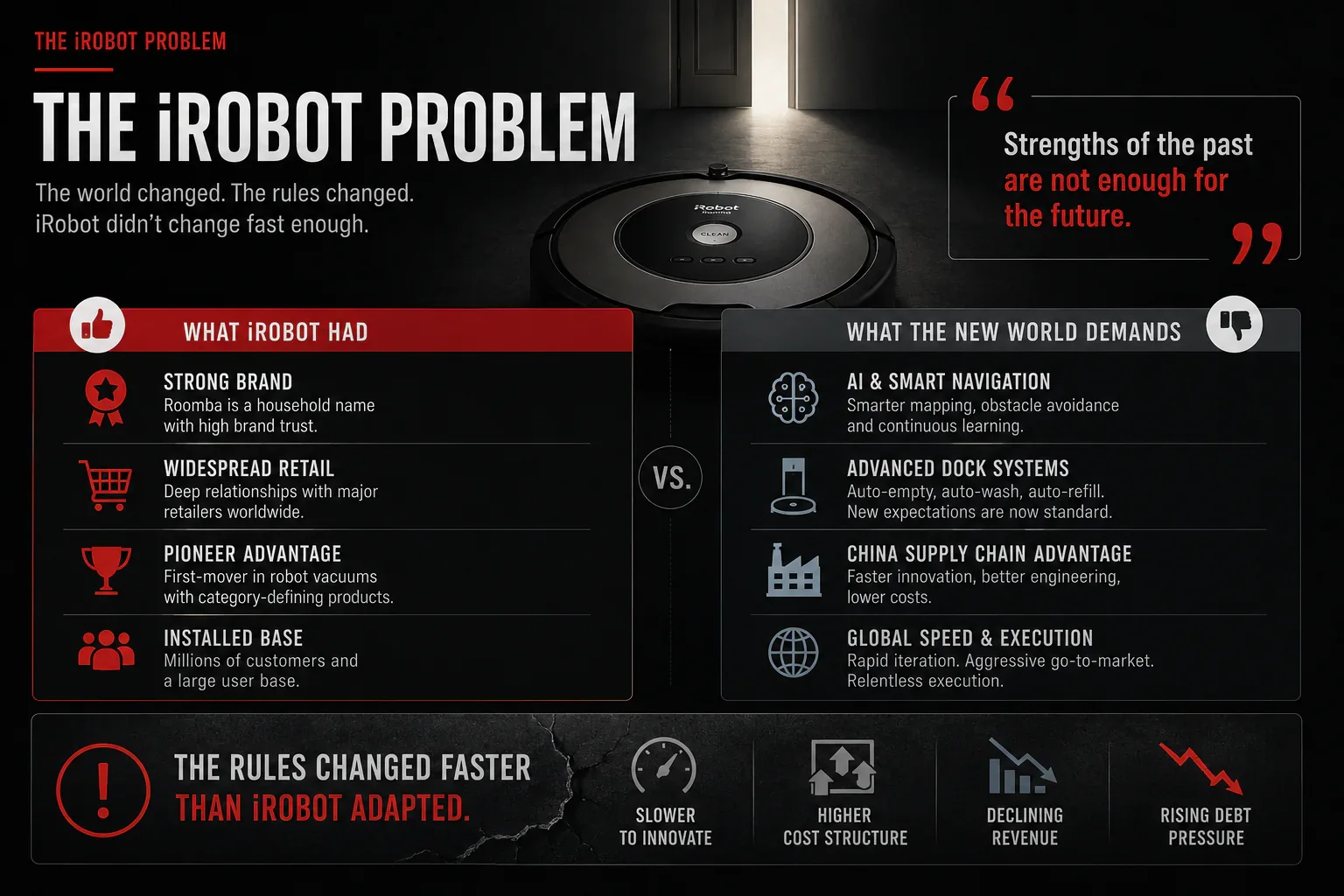 iRobot liquidation risk and asset split scenario
