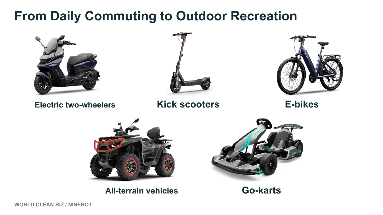 Representative Ninebot and Segway products: electric two-wheeler, kick scooter, E-bike, ATV and go-kart.
