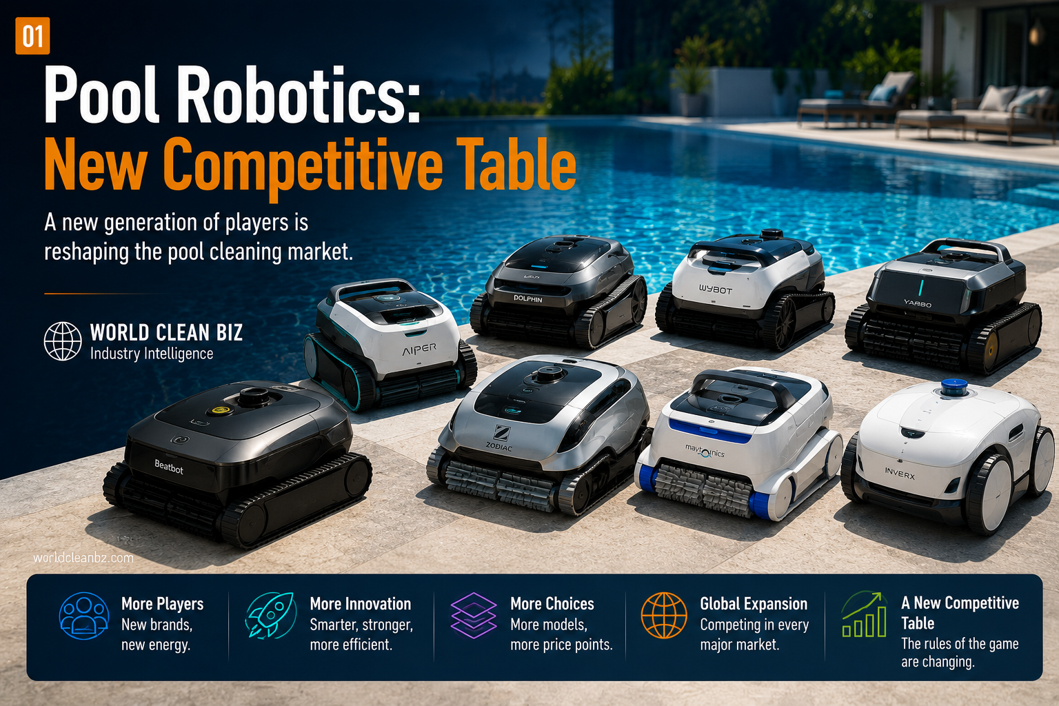 Robotic Pool Cleaners Are Becoming a Backyard Robotics Battle