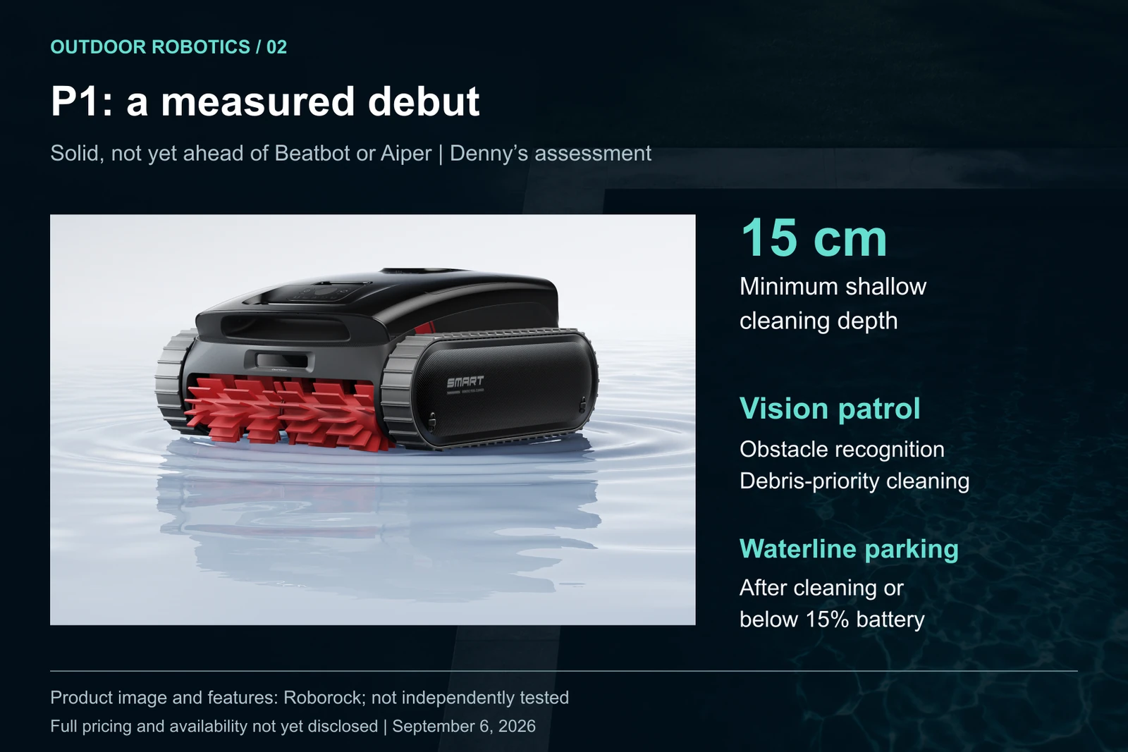 Official RockAqua P1 image with its published shallow-water, vision and waterline-parking features, alongside Denny's assessment that it has not yet surpassed Beatbot or Aiper.