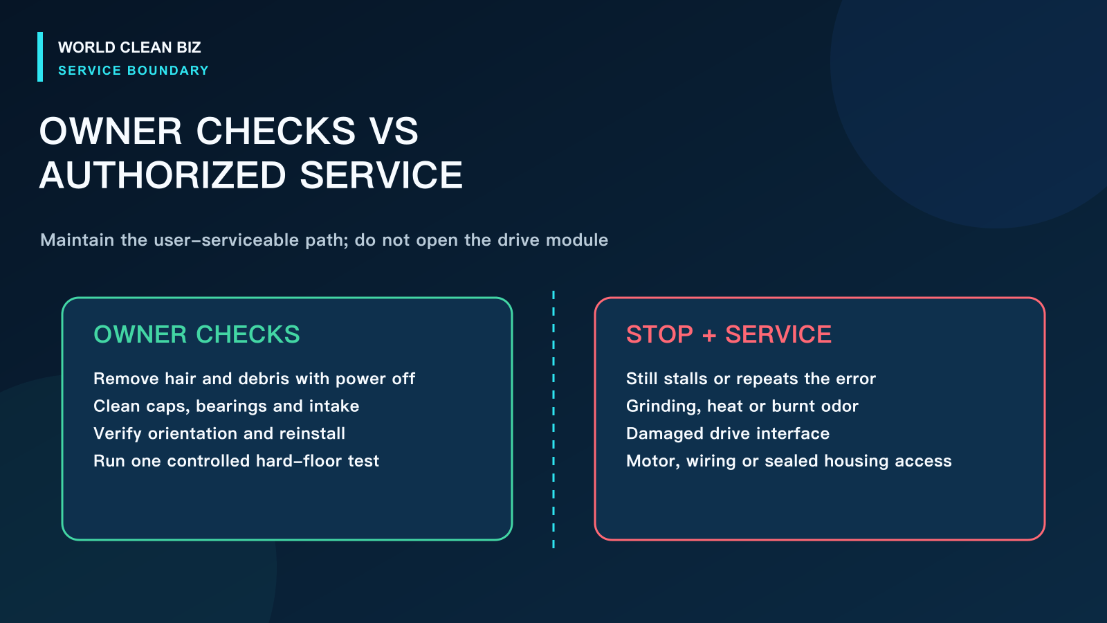 Owner checks and authorized-service boundary for robot vacuum brush motor faults