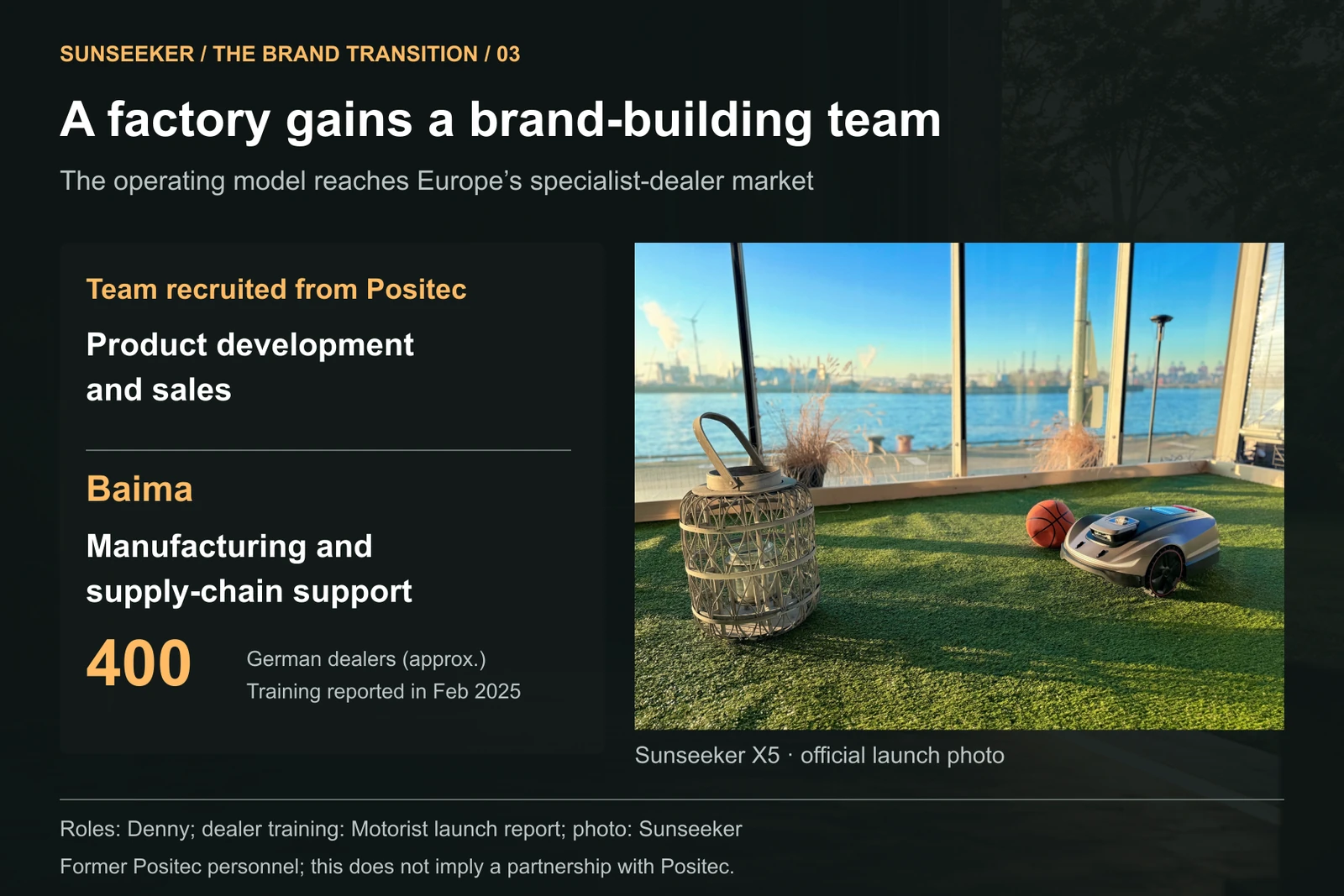 Baima supports manufacturing and the supply chain while the team recruited from Positec handles product development and sales; an official Sunseeker X5 product image accompanies the February 2025 German dealer-training milestone.