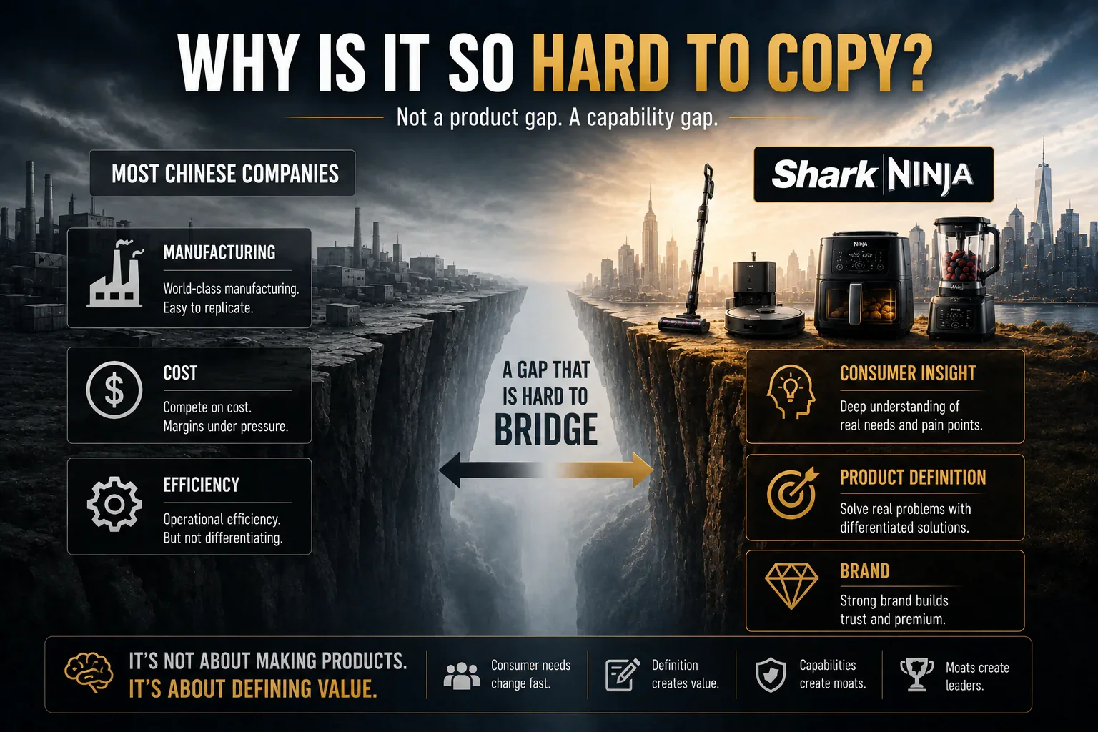 Front-loaded product validation before mass production