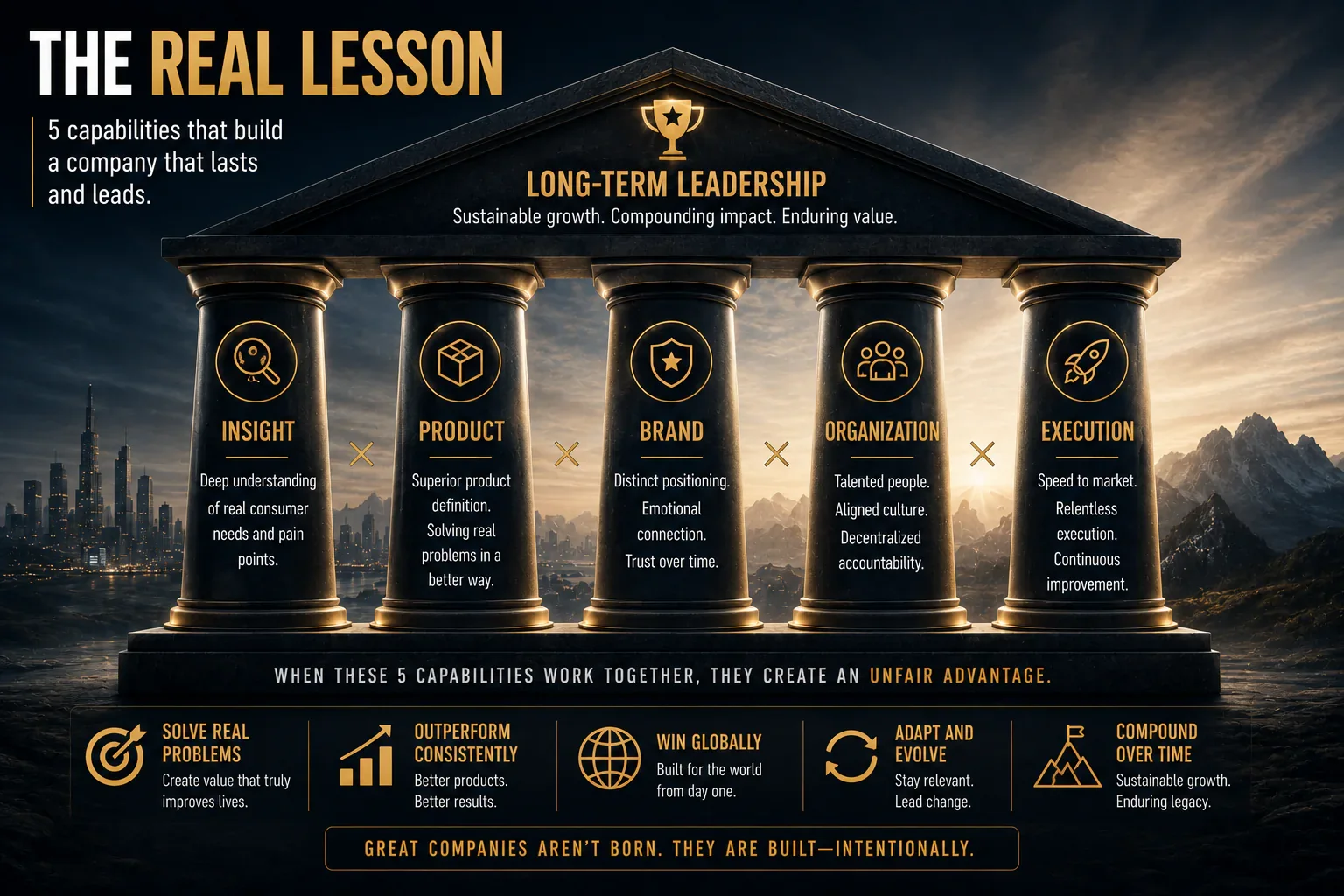 New alliance model for product development and marketing