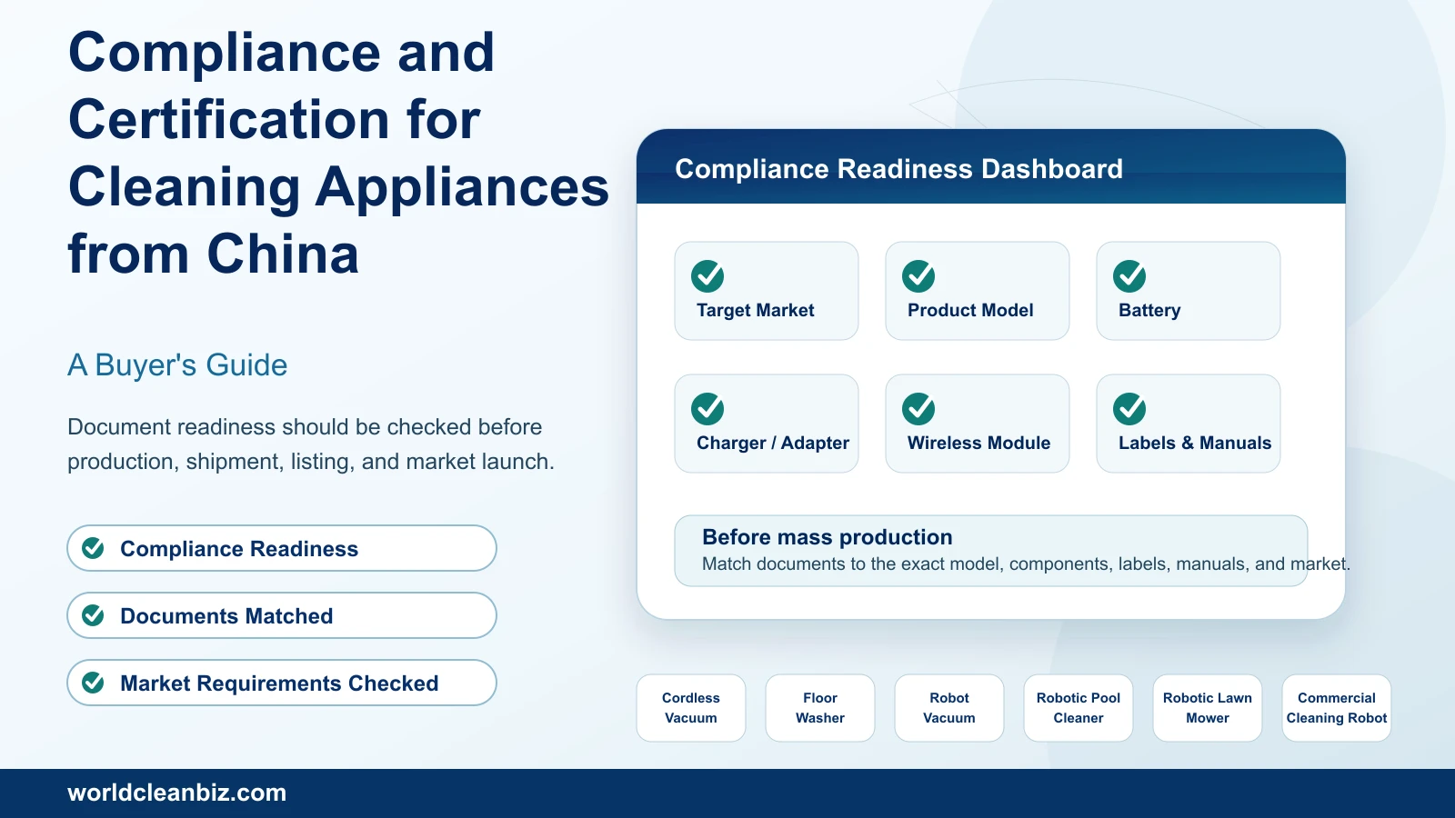 Compliance and certification for cleaning appliances from China buyer guide