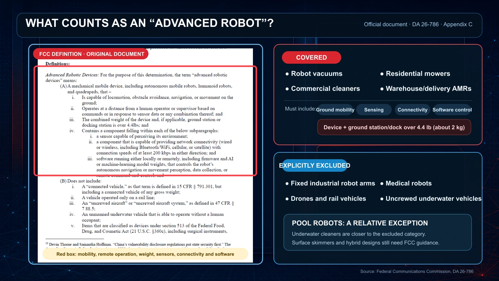 FCC definition showing which advanced robots are covered and which categories are explicitly excluded