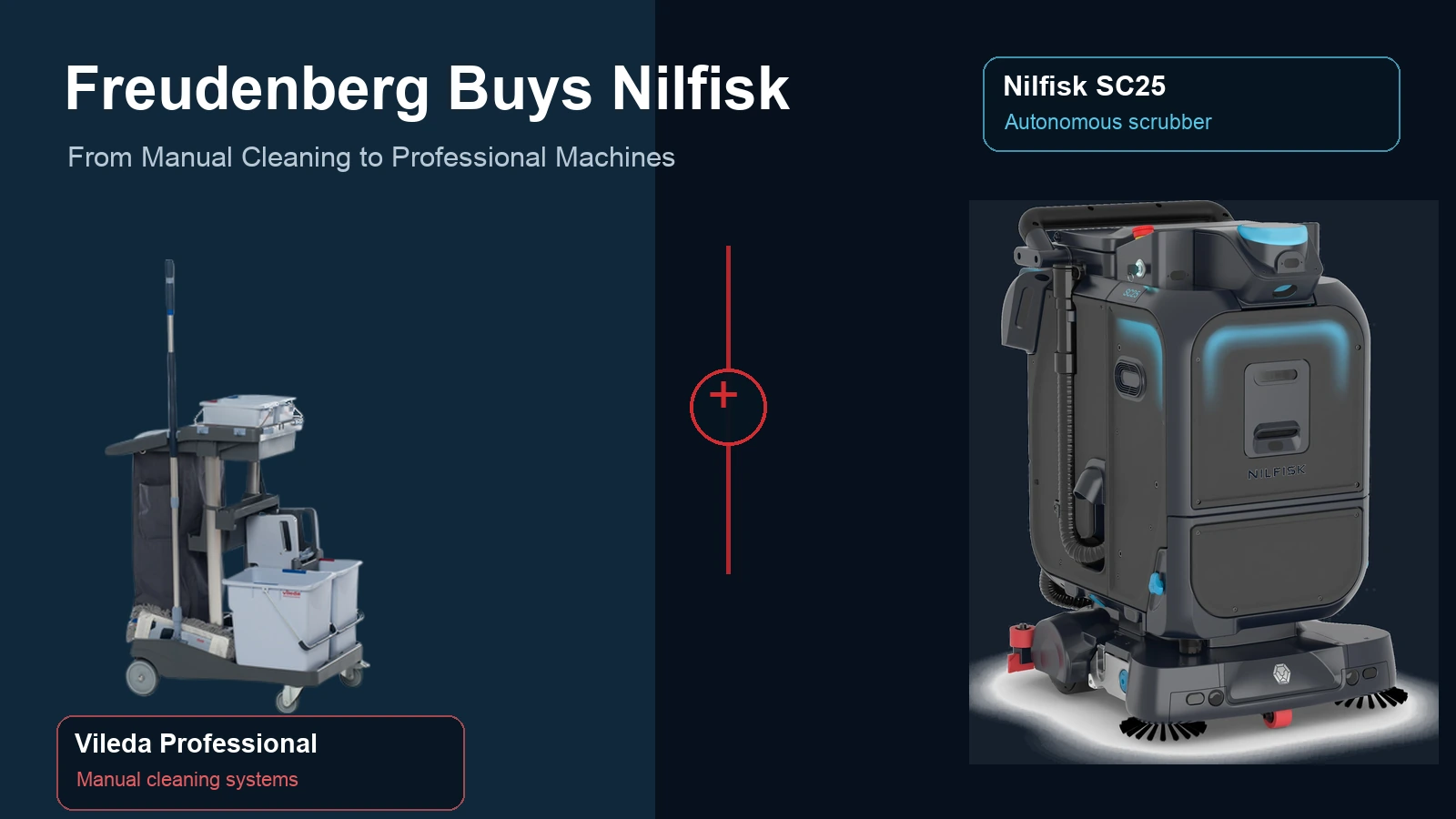 Vileda Professional cleaning trolley and Nilfisk SC25 autonomous scrubber