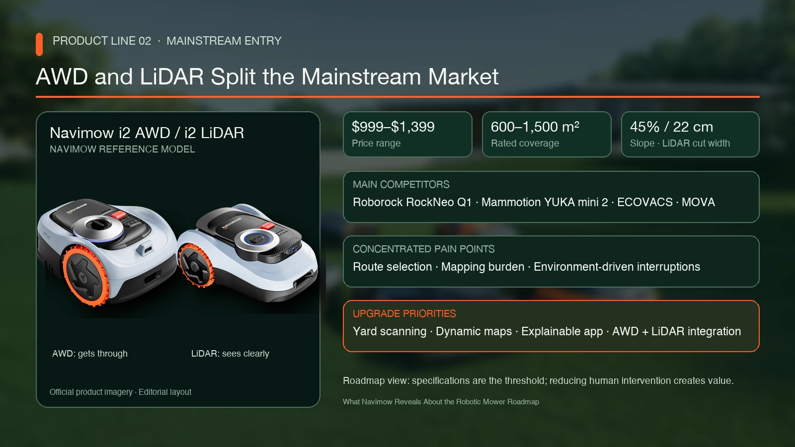 Navimow i2 AWD and i2 LiDAR mainstream robotic mower technology routes