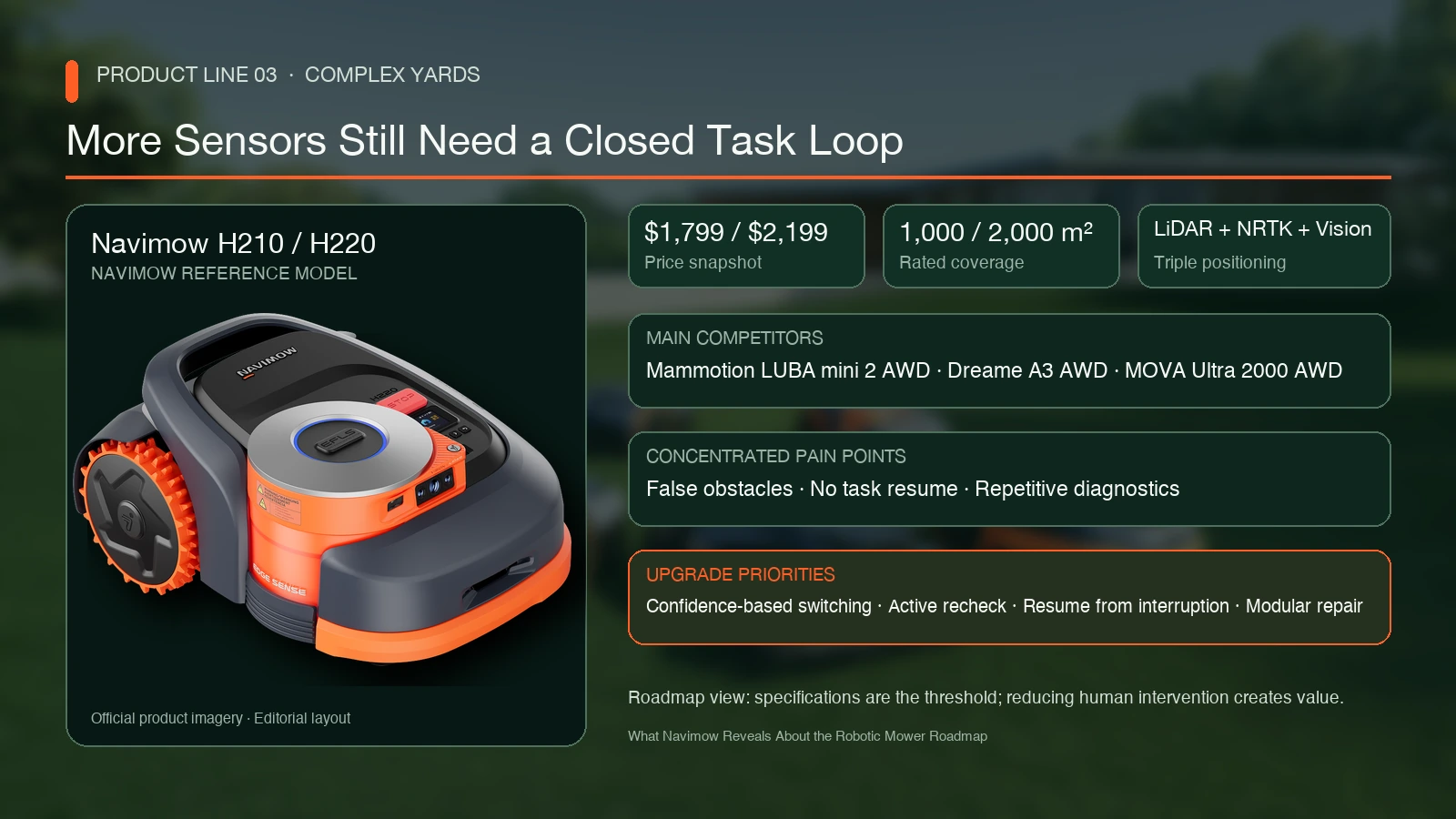 Navimow H2 complex-yard robotic mower positioning, competitors and upgrade priorities