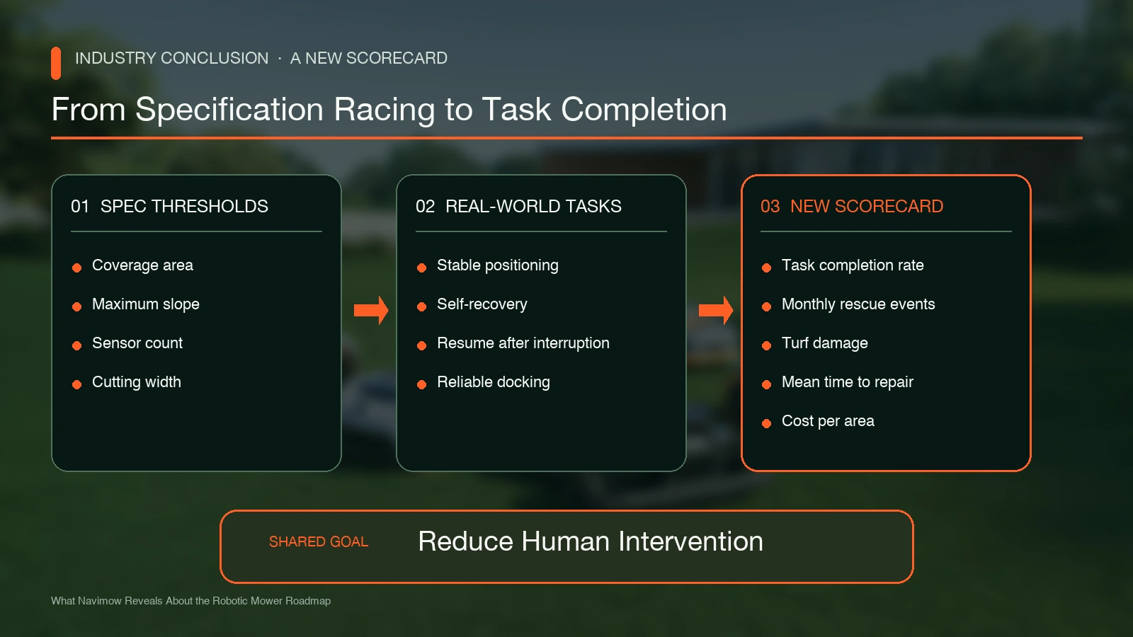 A robotic mower evaluation framework moving from specifications to task completion