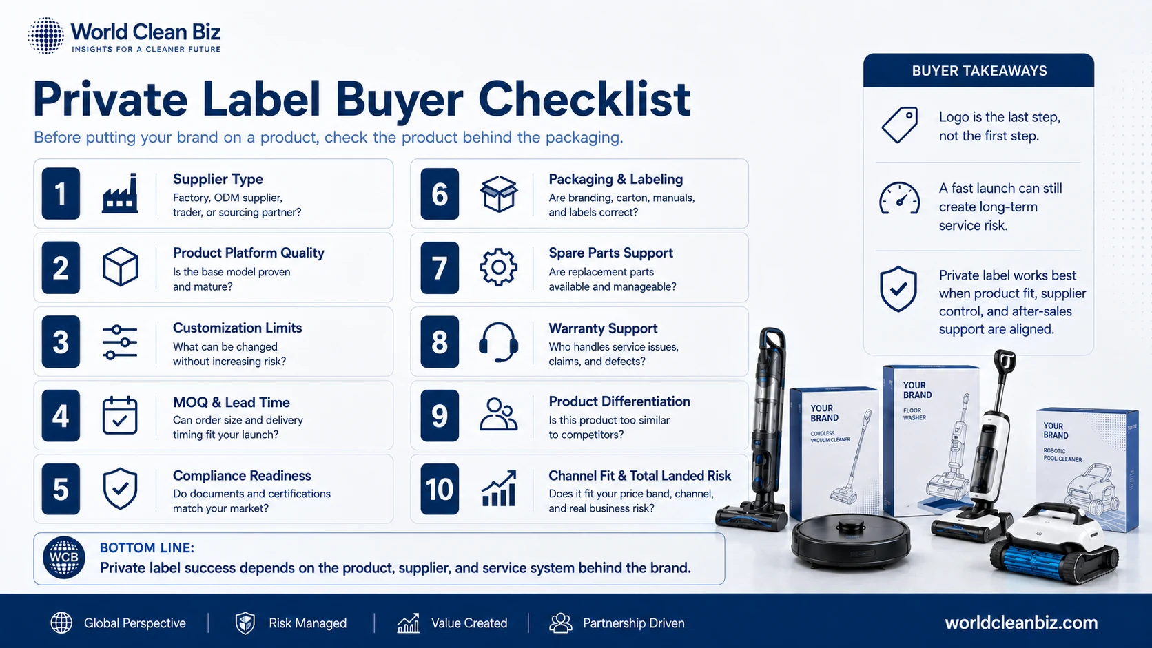 Private label cleaning products checklist