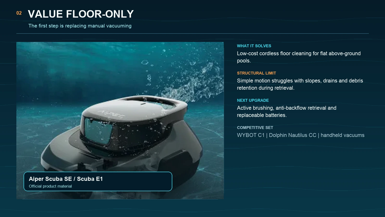 Aiper Scuba SE and E1 value floor-only robotic pool cleaner route