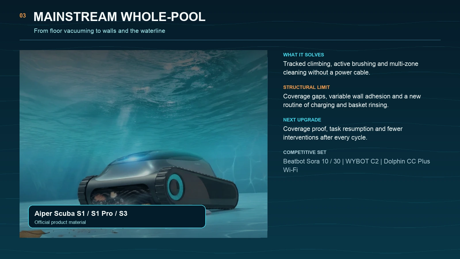 Aiper Scuba S1 and S3 mainstream whole-pool cleaning route