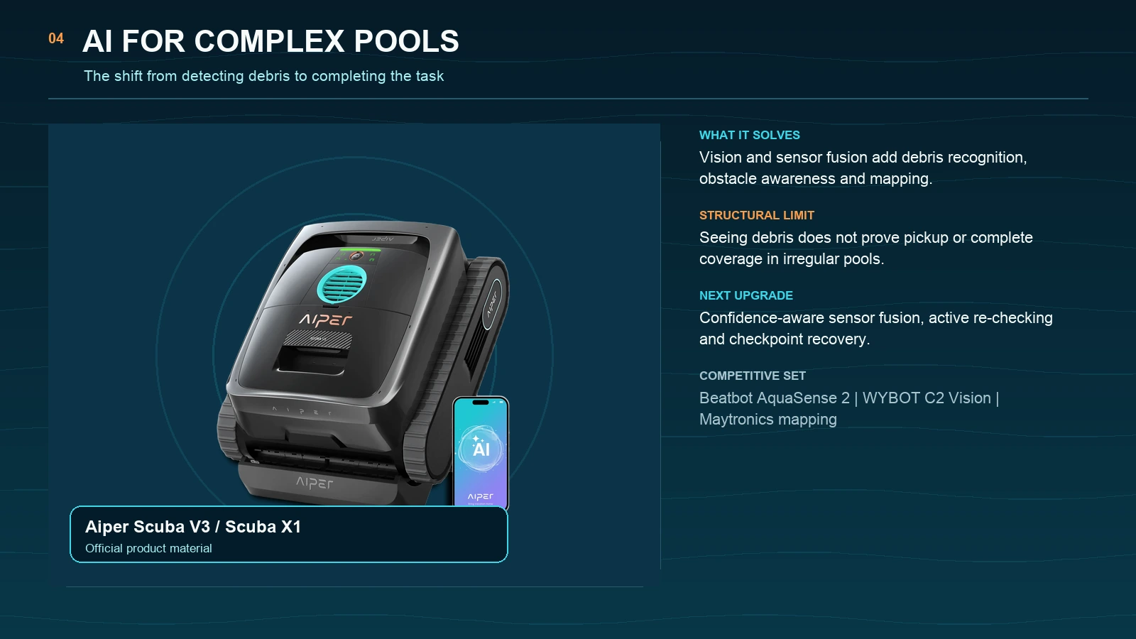 Aiper Scuba V3 and X1 AI route for complex pool shapes