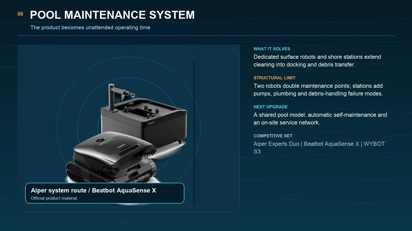Aiper and Beatbot route toward an unattended pool maintenance system
