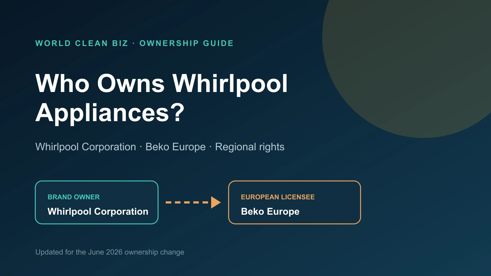 Who Owns Whirlpool Appliances? Whirlpool Corporation, Beko Europe and Regional Brand Rights Explained