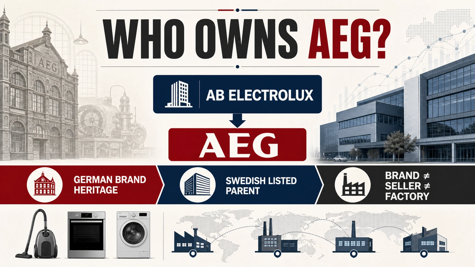 Who Owns AEG? Its Electrolux Relationship, Brand Portfolio and Vacuum Business Explained