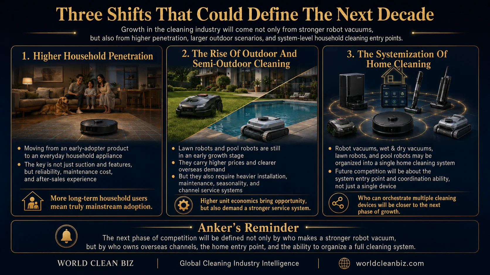 Three major changes for the next decade
