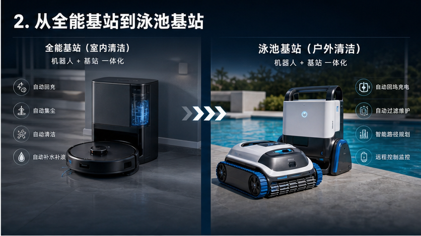 Maytronics Vs. Chinese Robotic Pool Cleaner Brands cover