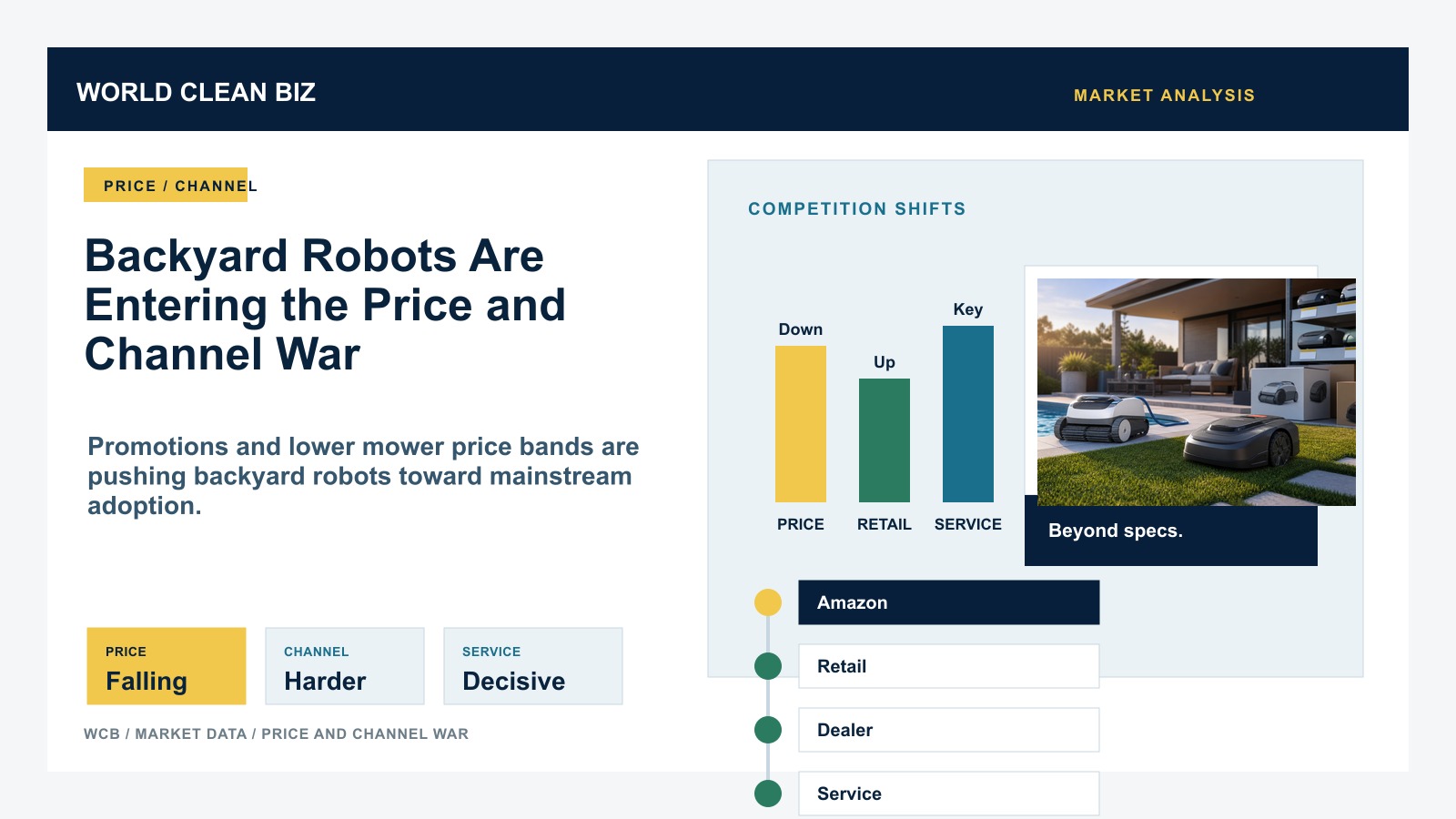 Backyard Robots Are Entering the Price and Channel War