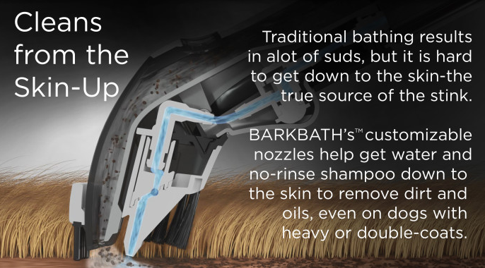 Bissell’s BarkBath Pet Vacuum Cleaner image 7