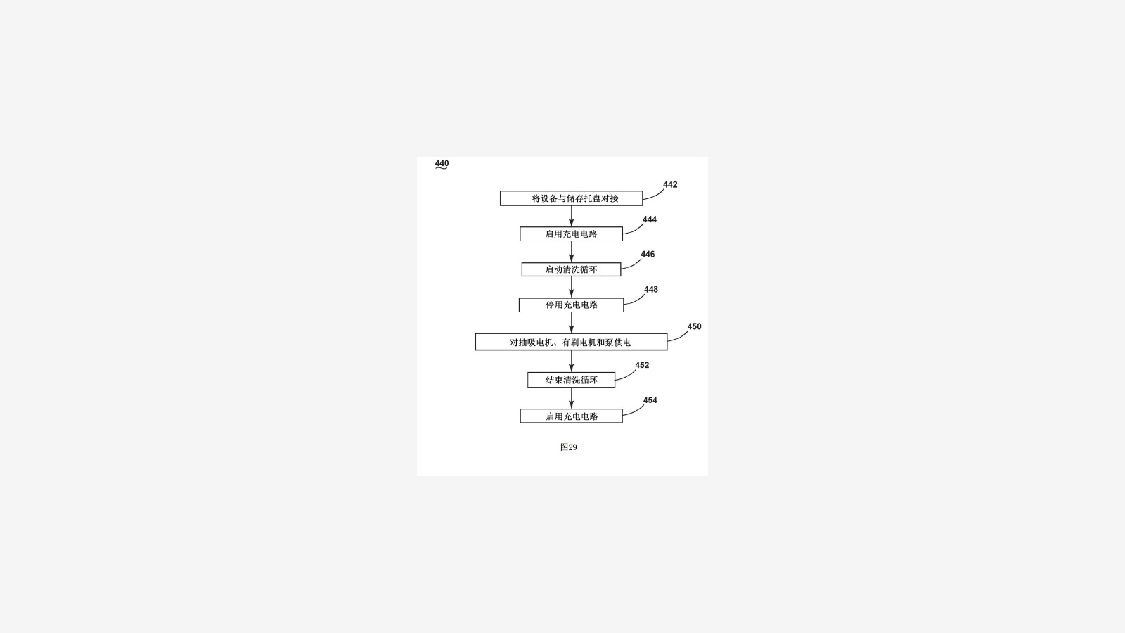 Bissell Tineco patent dispute document 3