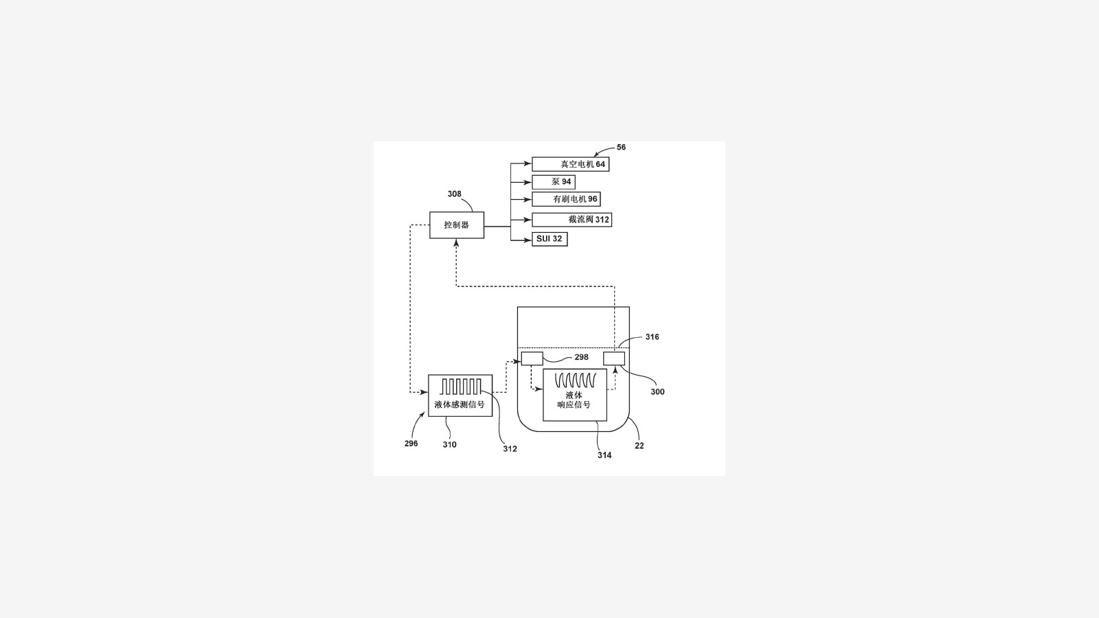 Fluid delivery system patent detail 9