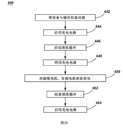 Bissell vs. Tineco: Patent Details image 3