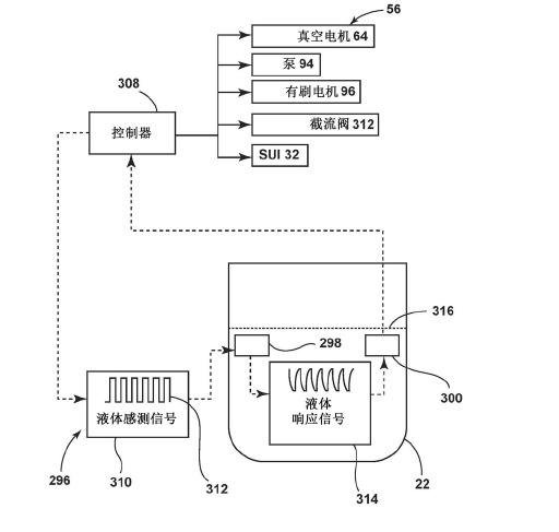 Bissell vs. Tineco: Patent Details image 9