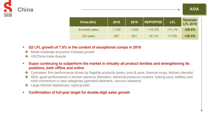 Who Has a Chance to Become China’s Premium Vacuum Brand? image 5