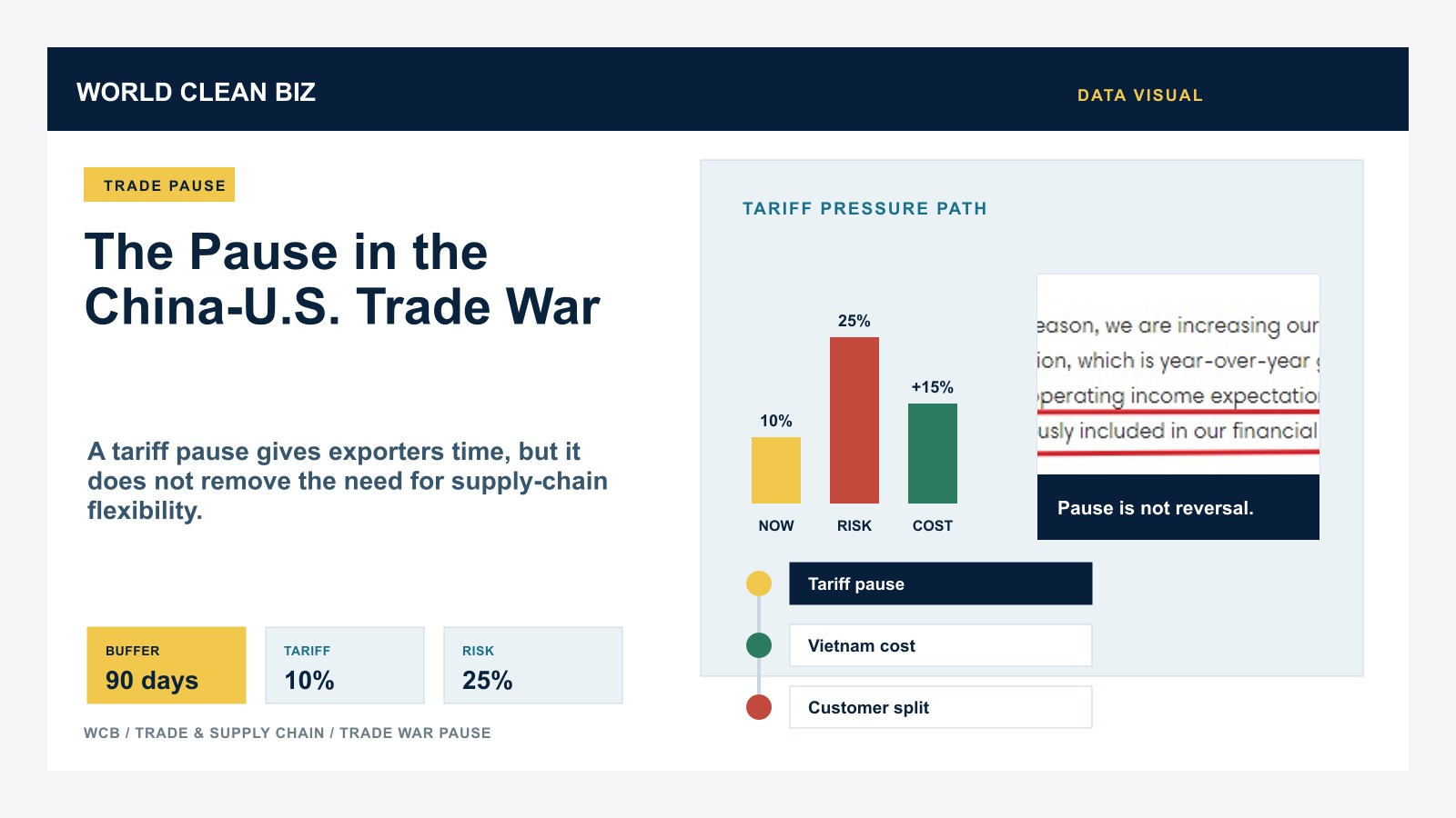 The Pause in the China-U.S. Trade War