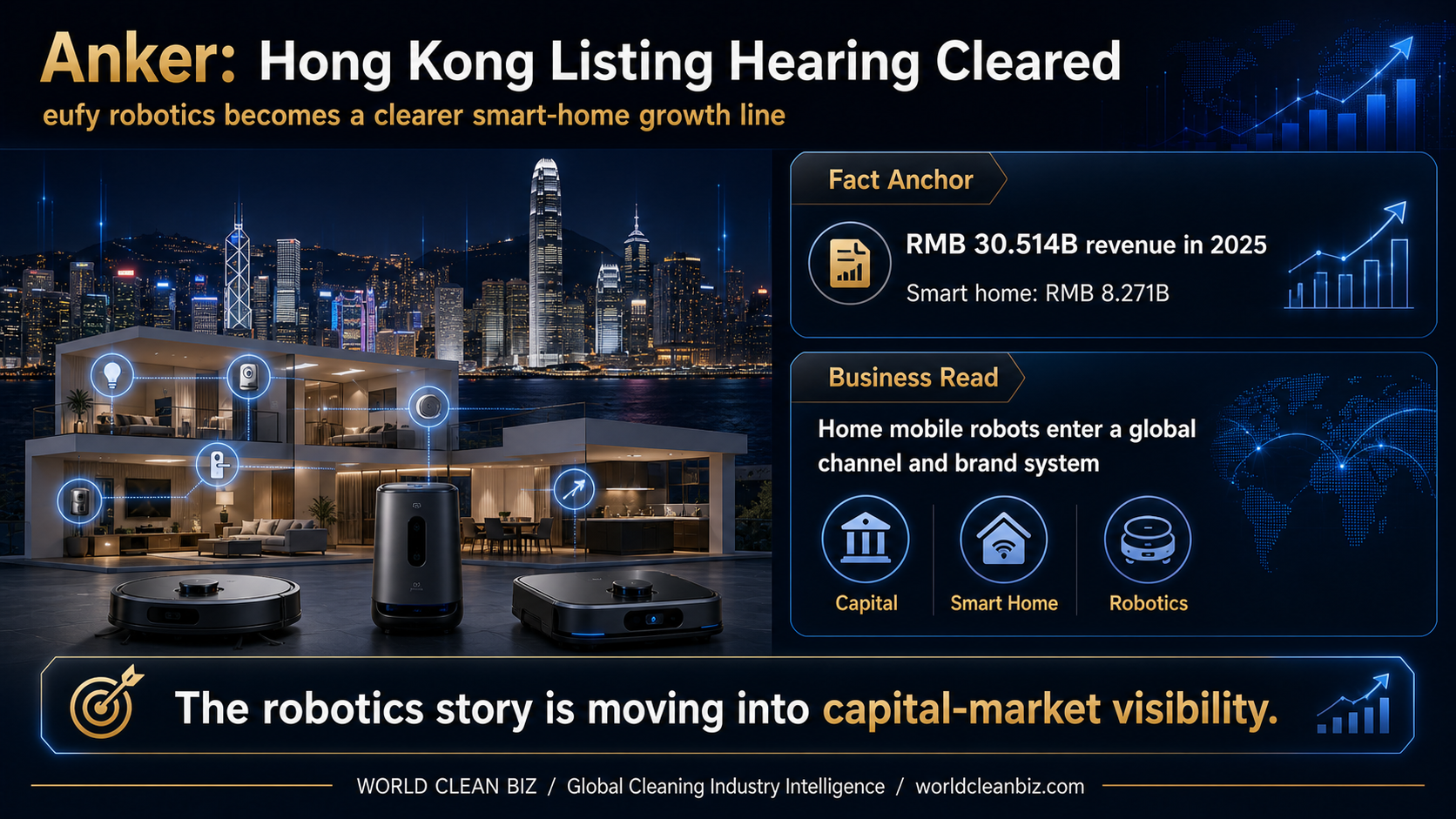 Anker clears Hong Kong listing hearing