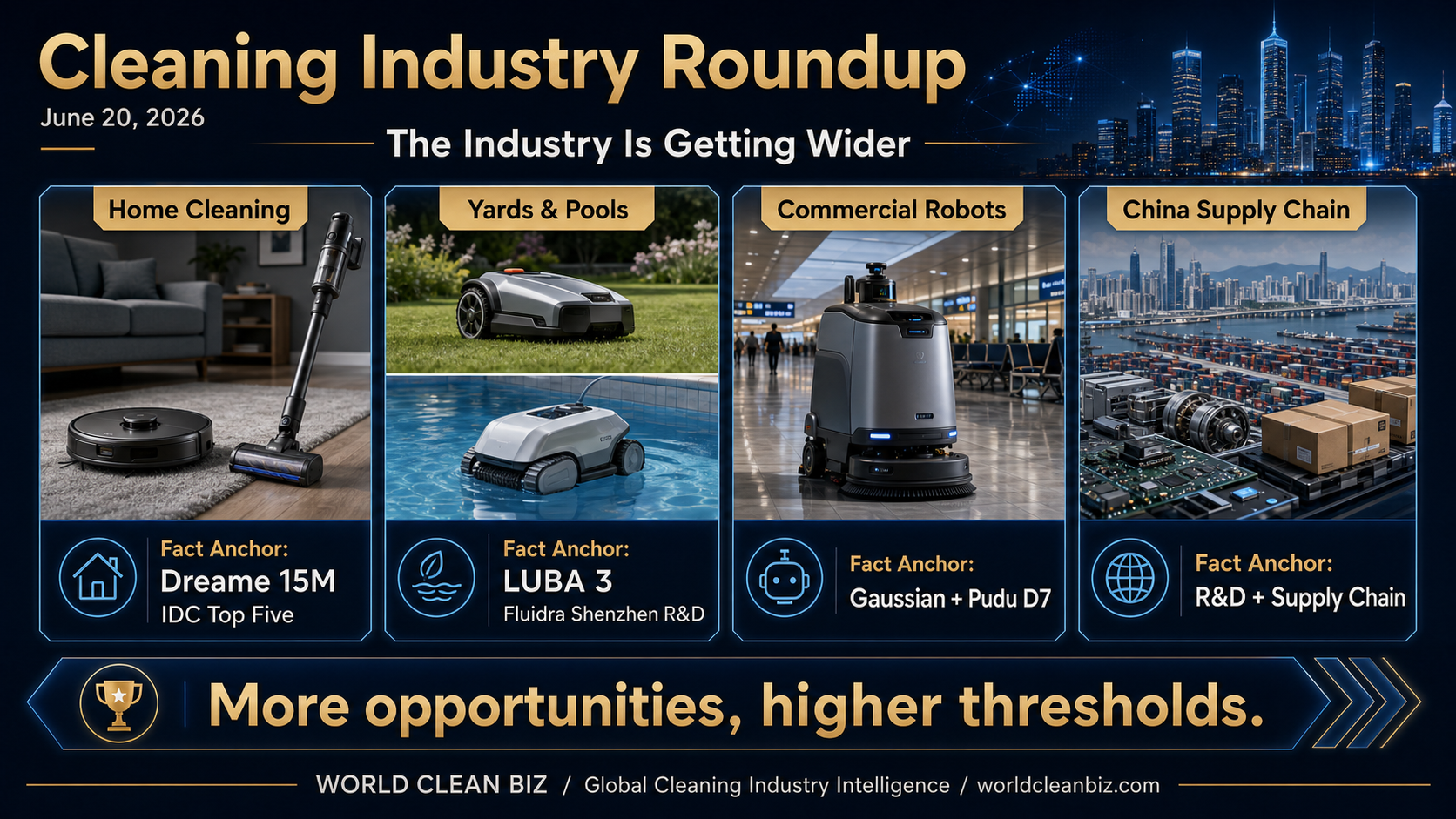 Cleaning industry roundup showing robot vacuums, outdoor robotics, pool systems, commercial cleaning robots, and China supply chain signals