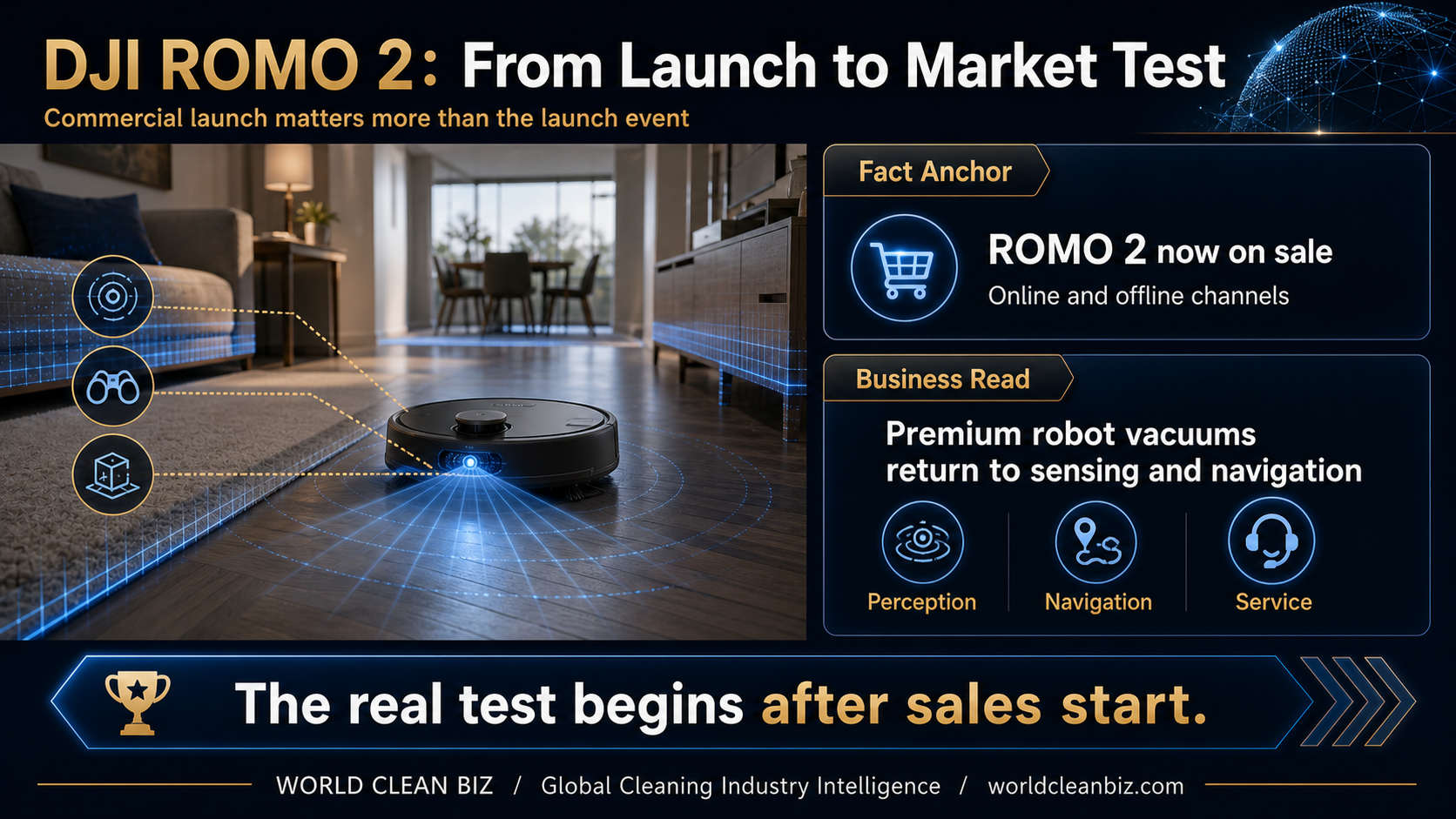 DJI ROMO 2 moves from launch to market test