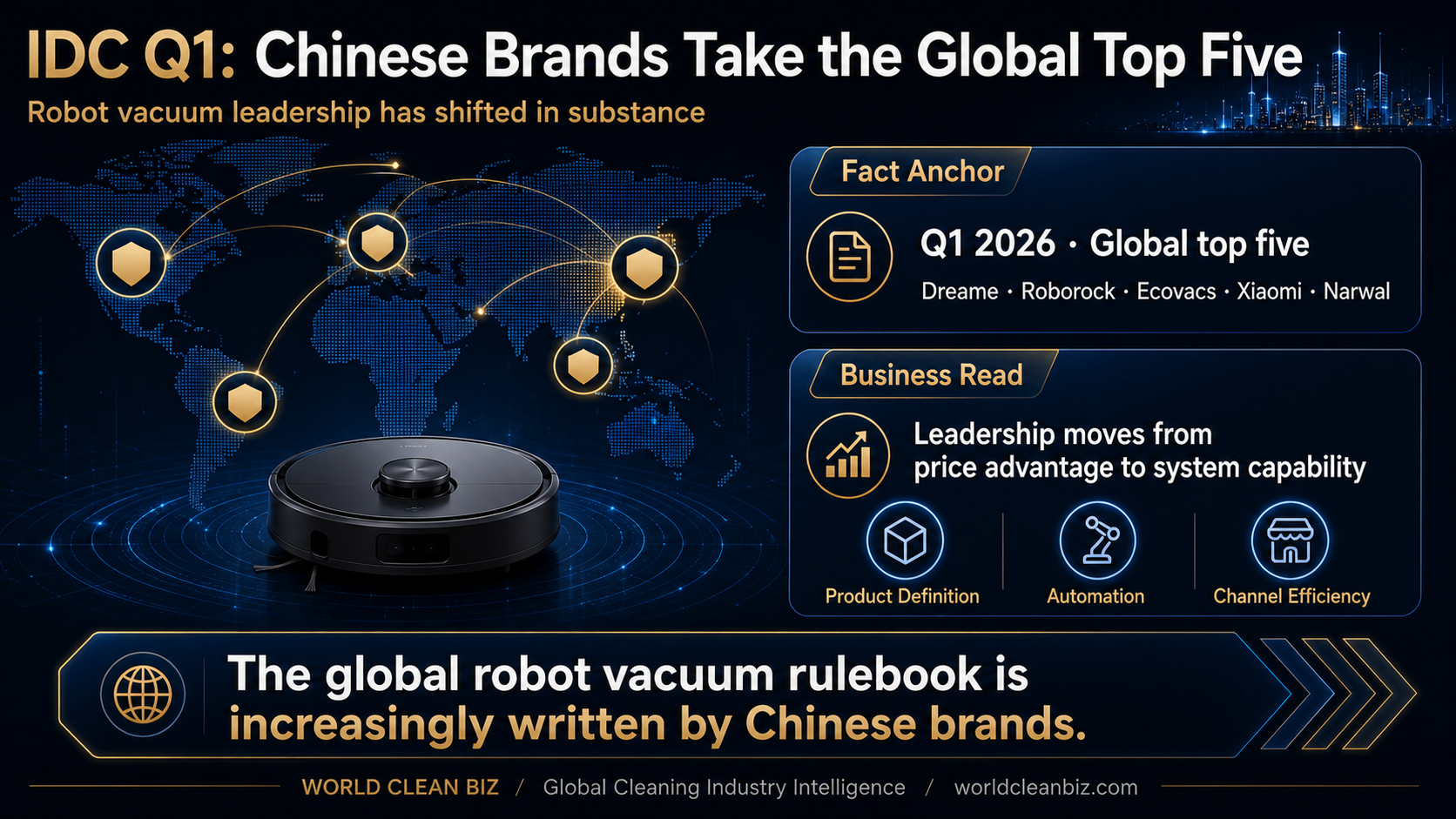 IDC Q1 report shows Chinese robot vacuum brands take the global top five