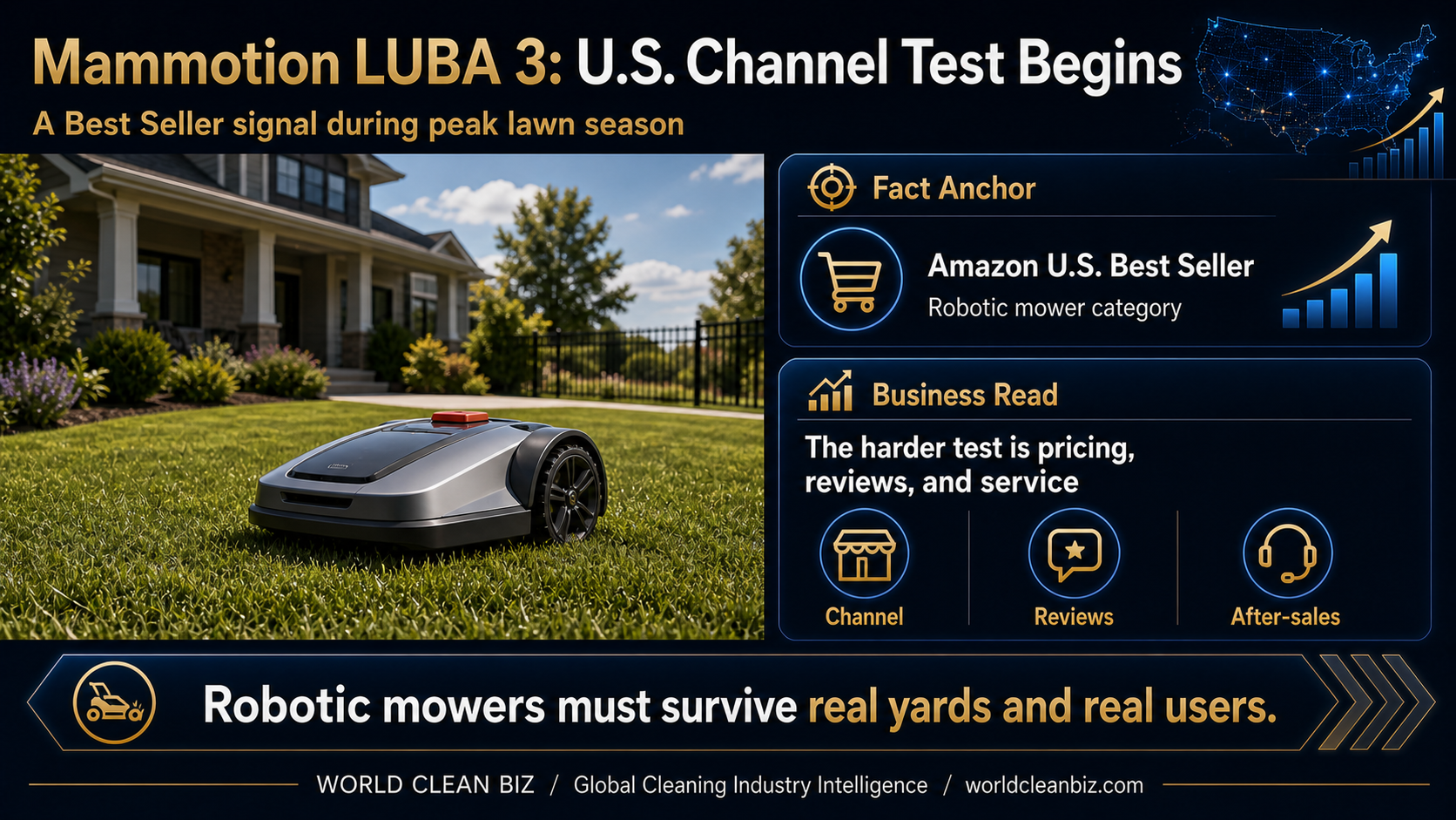Mammotion LUBA 3 begins its U.S. channel test