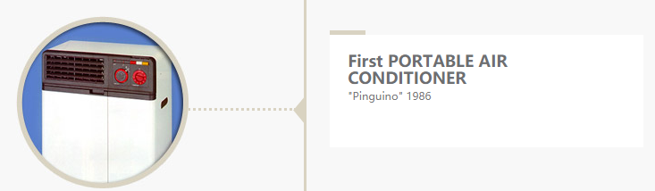 De’Longhi Group: Company History and Appliance Brands image 3