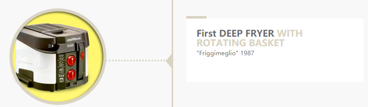 De’Longhi Group: Company History and Appliance Brands image 4