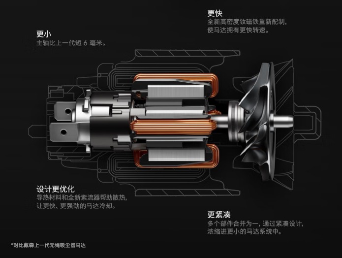 Dyson’s Hard Floor Washer Is Exposed image 4