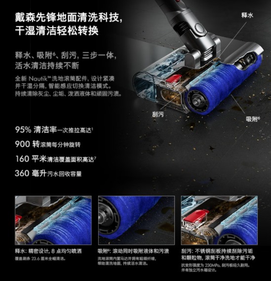 Dyson Nautik Is Not a Real Hard Floor Washer image 4