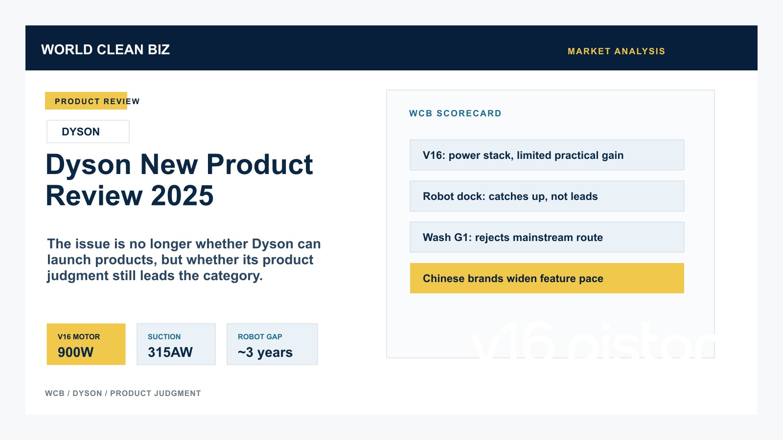 Dyson New Product Review 2025