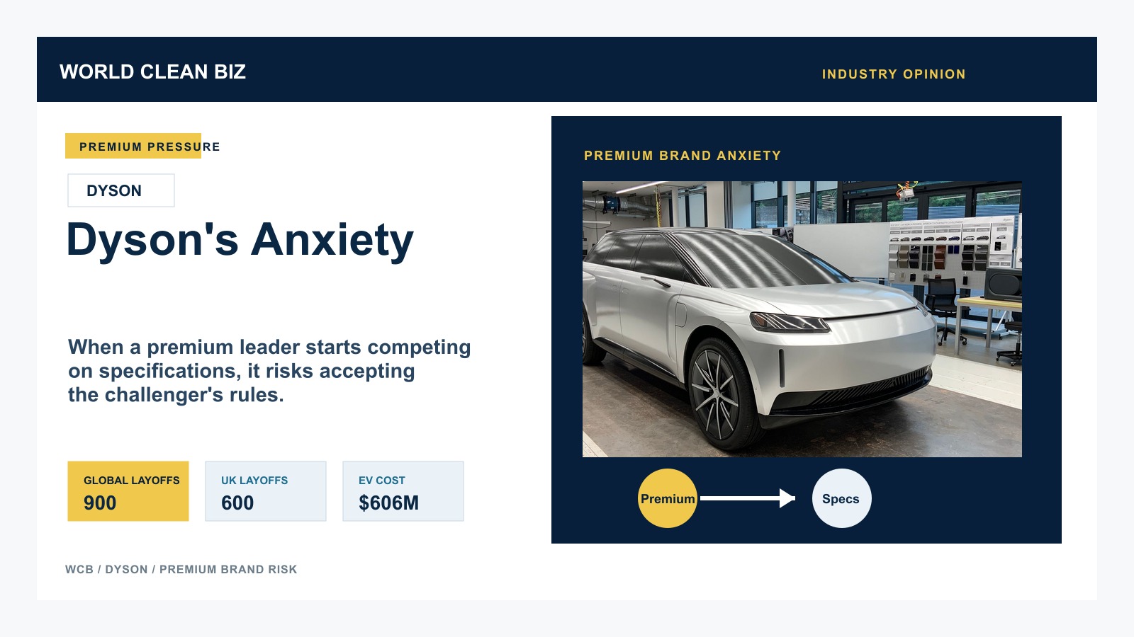 Dyson’s Anxiety