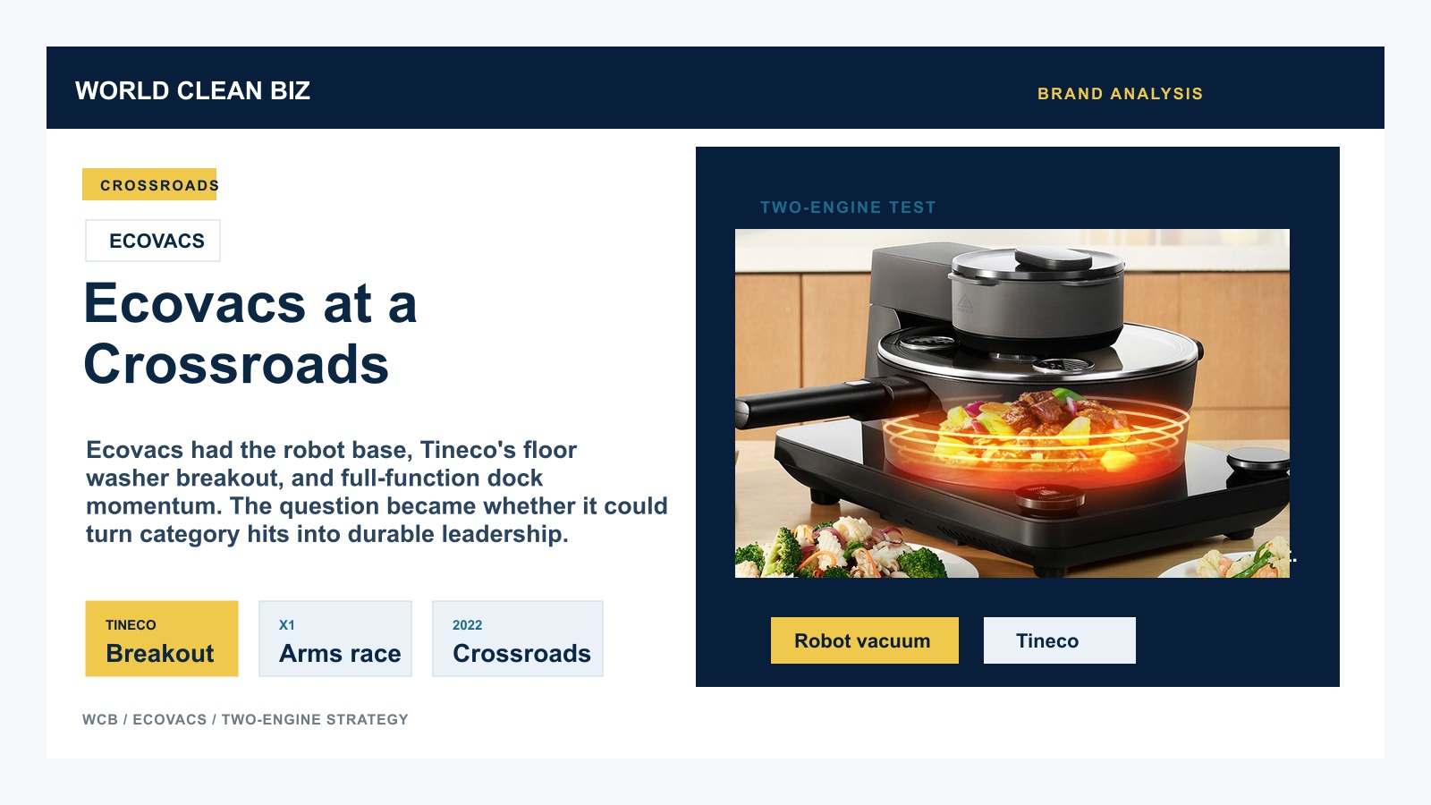 Ecovacs at a Crossroads